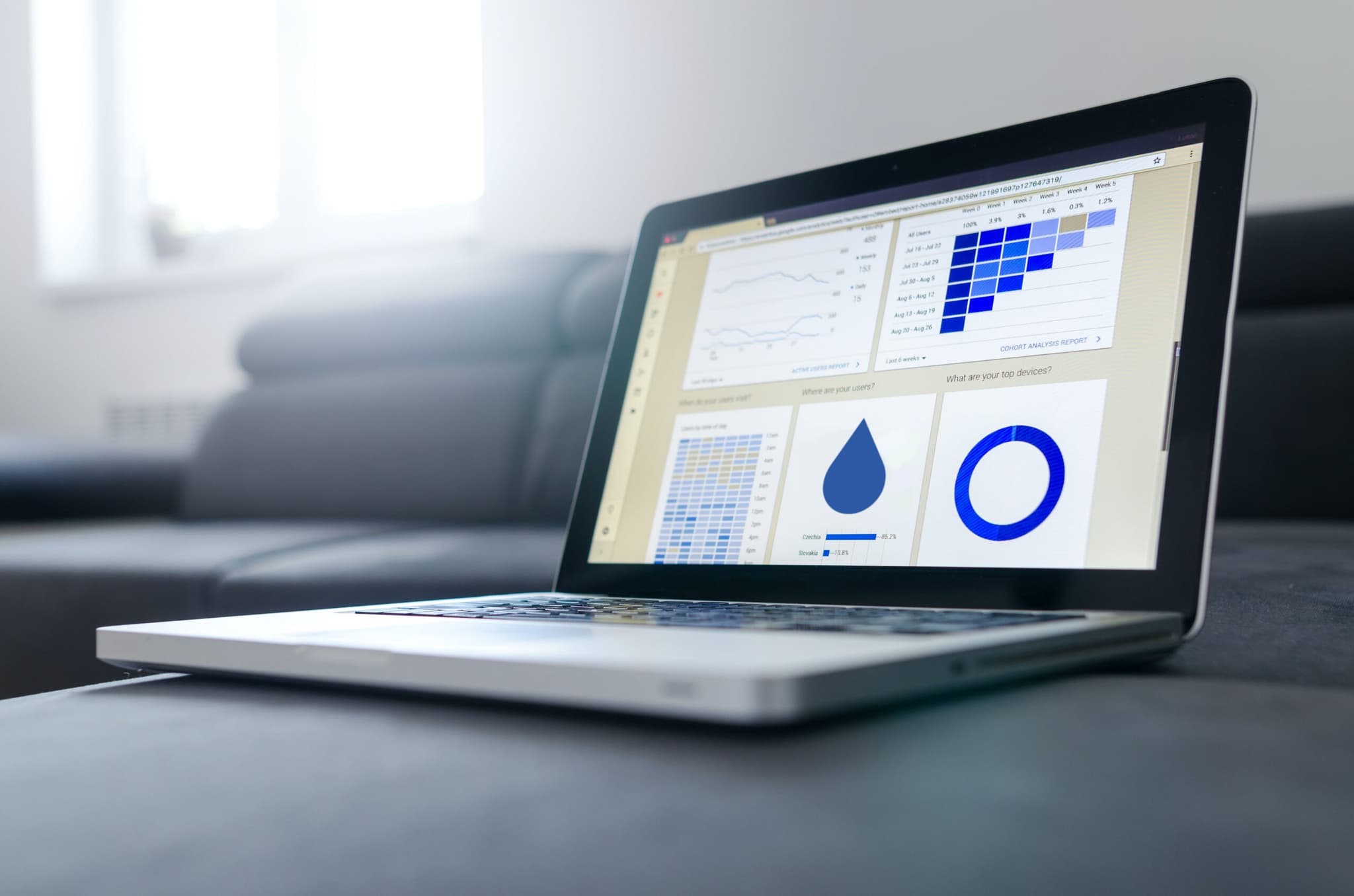 Smart Water Experience & Insights